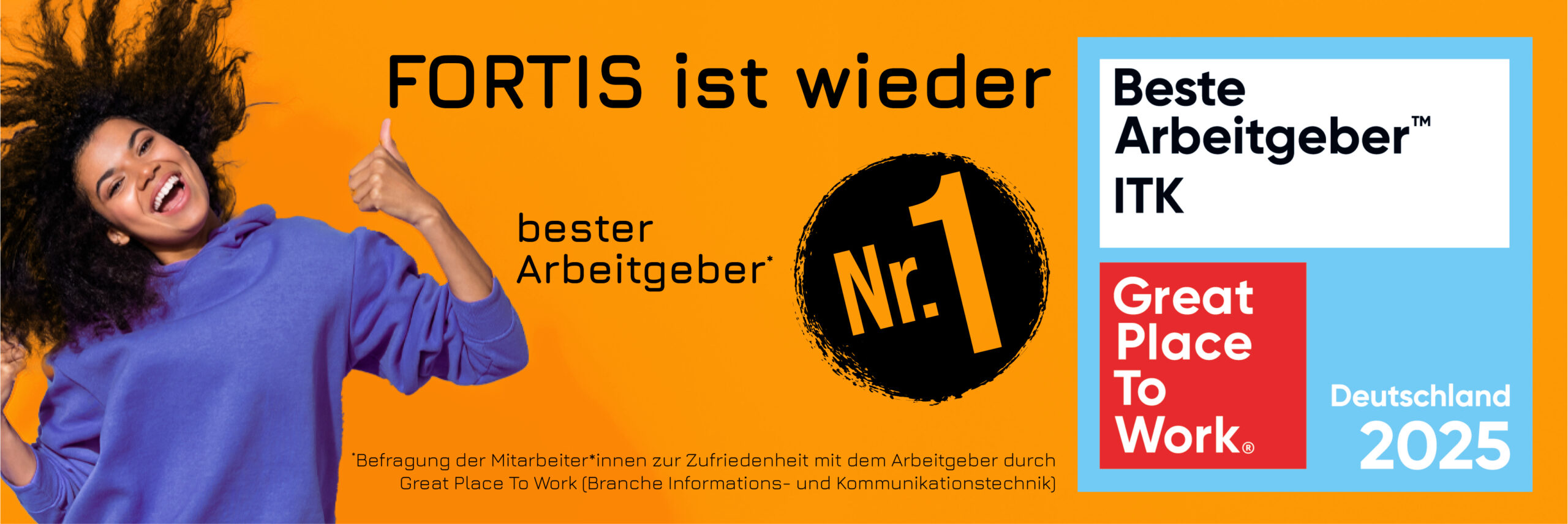 25-00001-Fortis-IT-Stellenazeige-Header-2037x681px 25 00001 Fortis IT Stellenazeige Header 2037x681px scaled